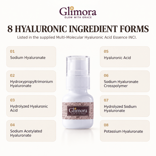 Multi-Molecular Hyaluronic Acid Essence