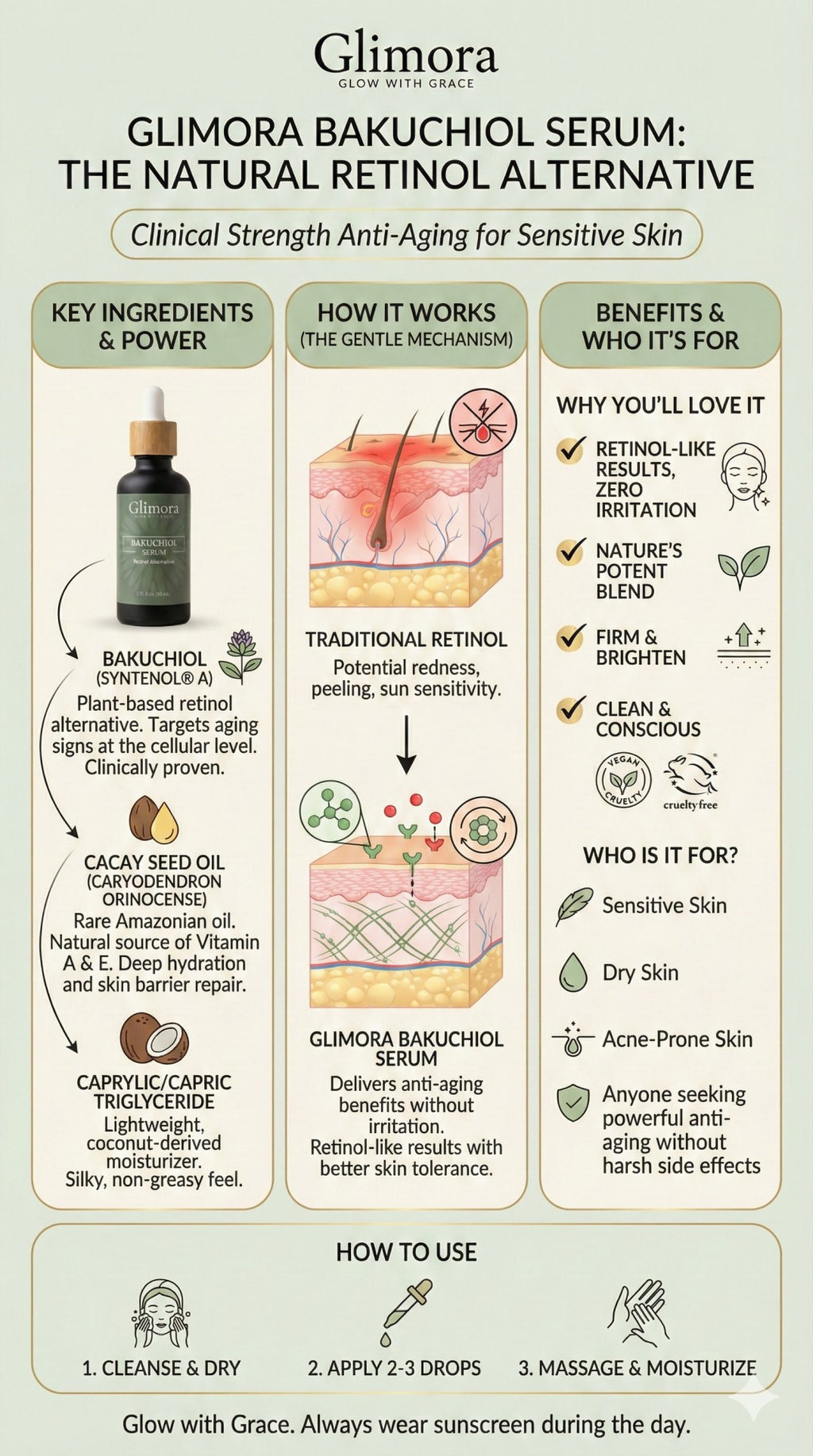 Glimora Bakuchiol Renewal Serum | Clinical Retinol Alternative | Made in USA