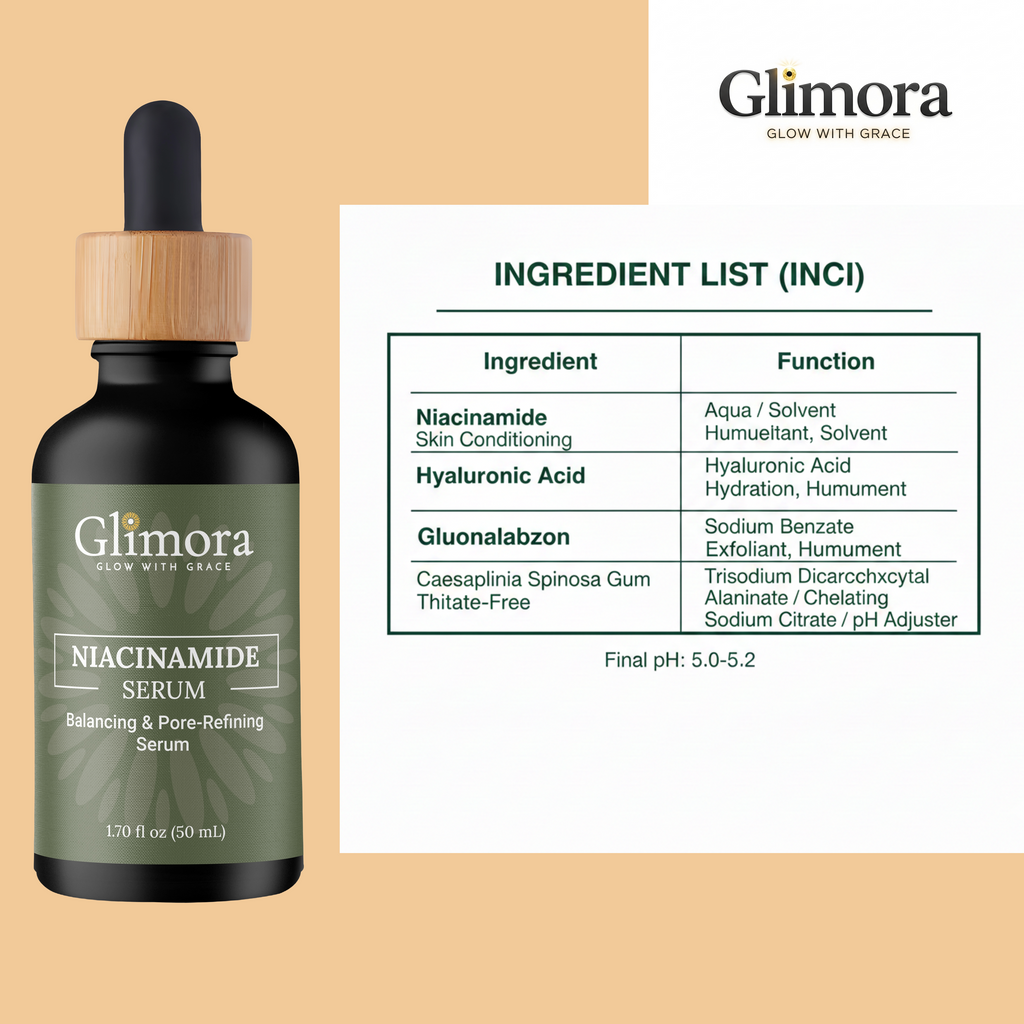Glimora Niacinamide 5% + Hyaluronic Acid Serum | Pore-Refining & Barrier Support