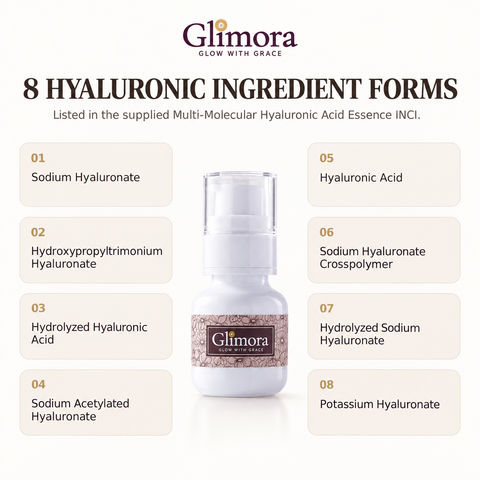 Multi-Molecular Hyaluronic Acid Essence